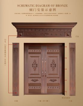福州銅門(mén)-福州東盛門(mén)業(yè)-福州銅門(mén)設(shè)計(jì)